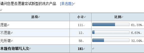 洗衣凝珠2.jpg